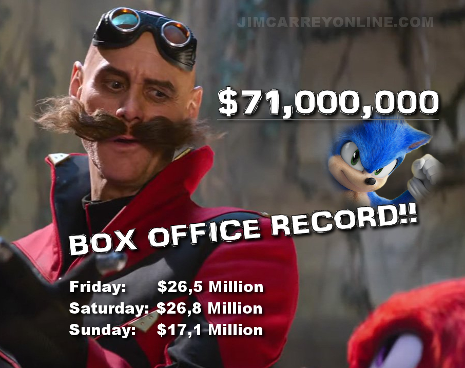 SONIC 2, Box Office Update Sonic 2 - Jim Carrey Online